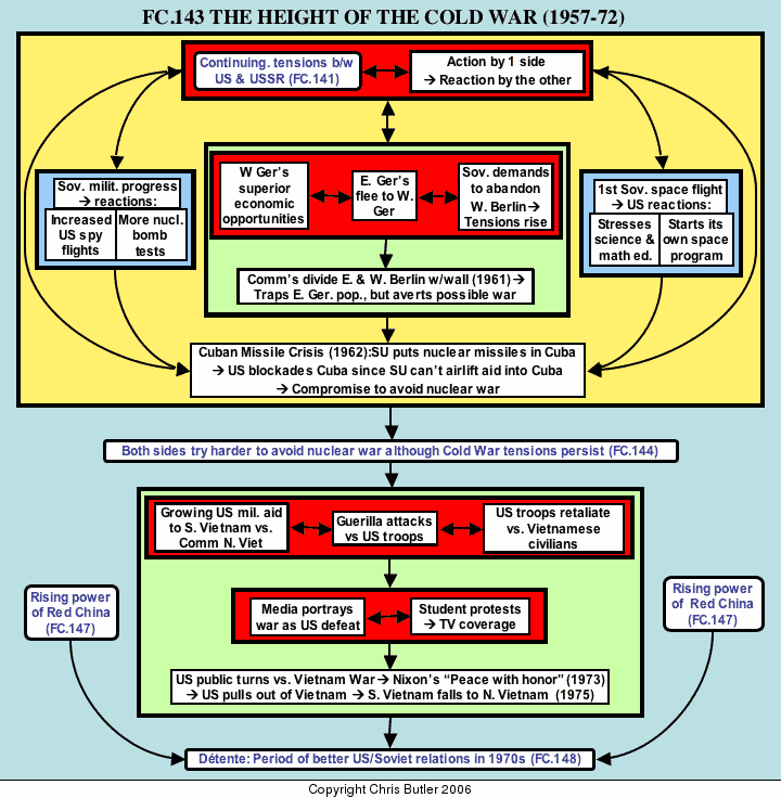 pdf handbuch für sternfreunde wegweiser für die praktische astronomische