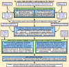 FC148A