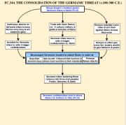 FC34A